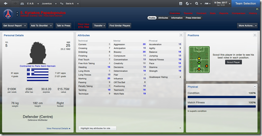 Kyriakos Papadopoulus