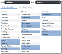 FM Role & Duties : Half Back / Central Midfielders | Blognya FMLovers