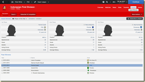 Gambar 2. Tonnie Cussell Pemain Terbaik Divisi I musim 13/14